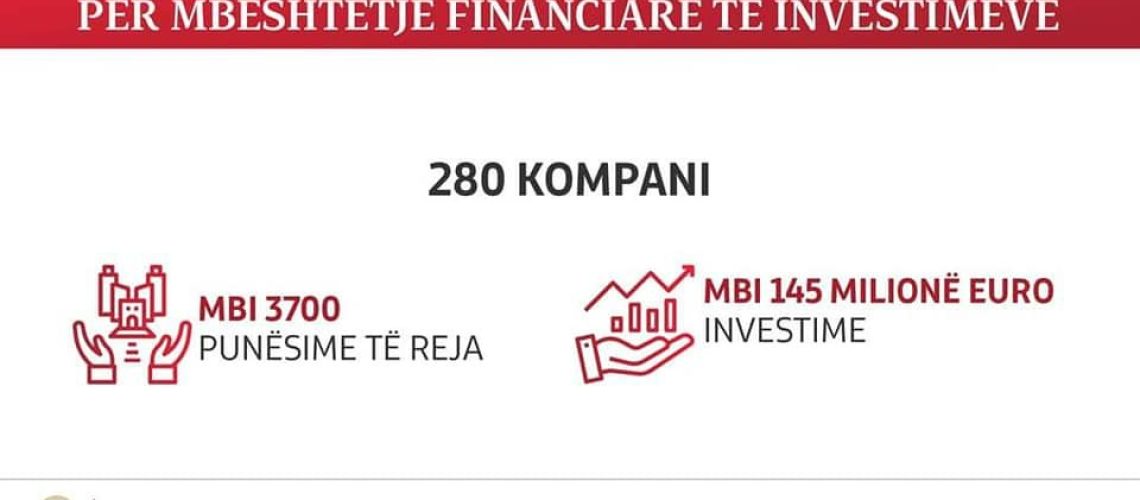 FP - Novi dogovori 2